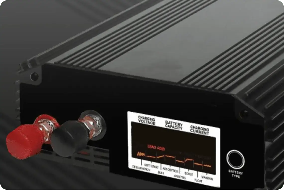 Converter